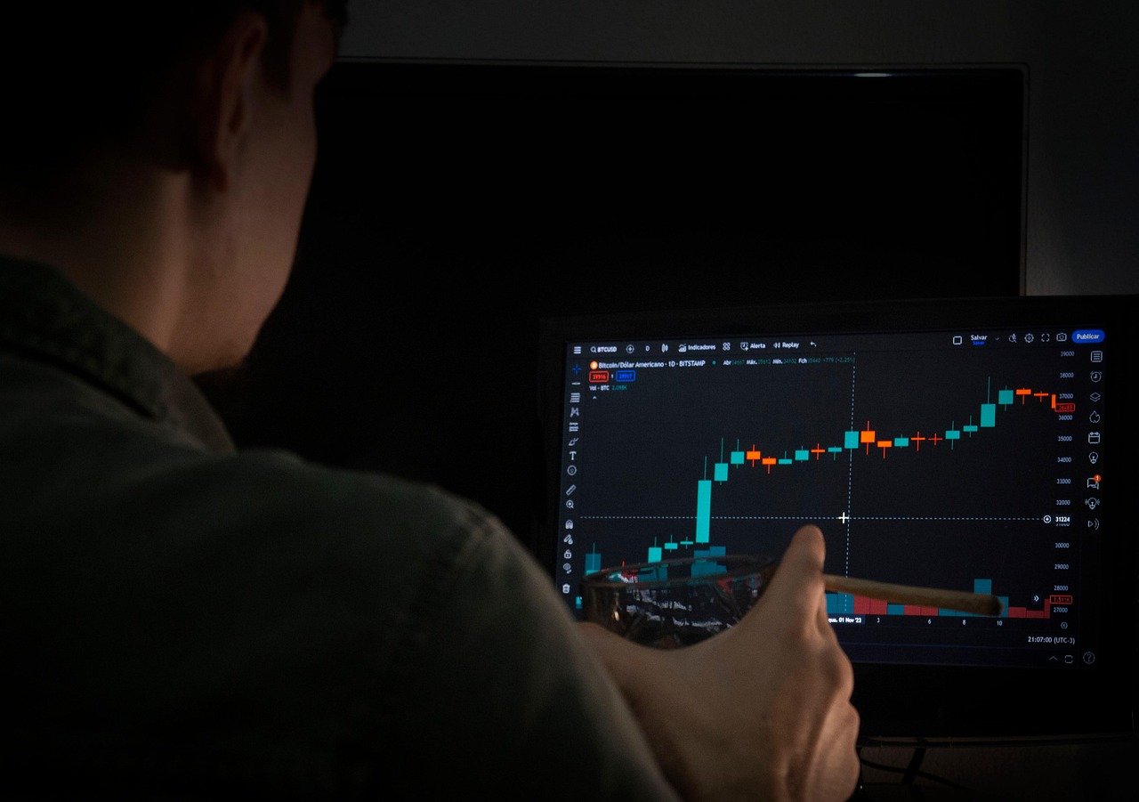 fintechzoom.com markets