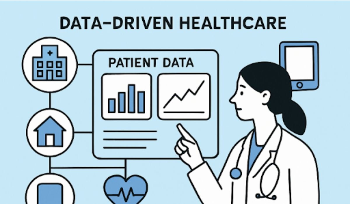 Data-Driven Decisions